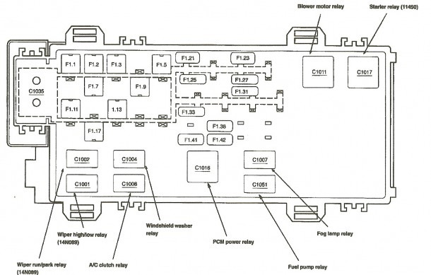 2006 Ford Explorer Fuse Panel Diagram
