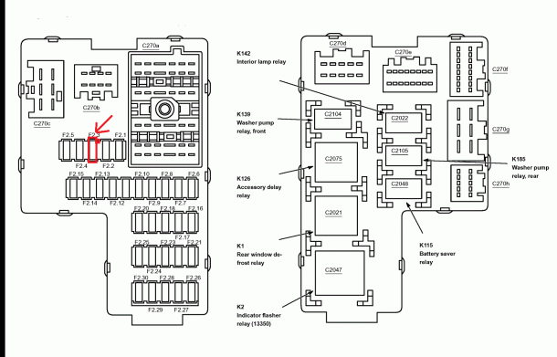 2006 Ford Explorer Fuse Panel Diagram â Wire Diagram