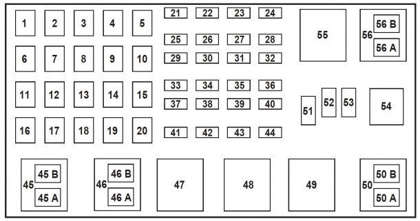 2006 Ford Explorer Fuse Panel Diagram â Wire Diagram
