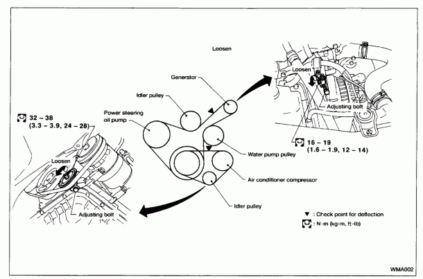 2006 Nissan Altima Motor Mount Diagram