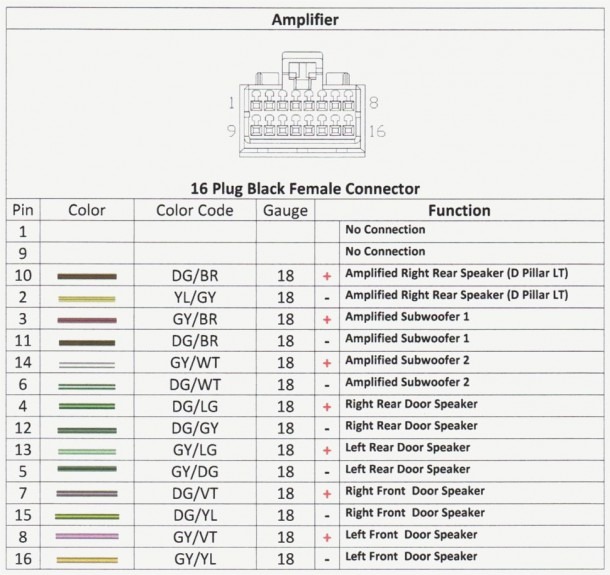 2007 Chrysler 300 Wiring Diagram