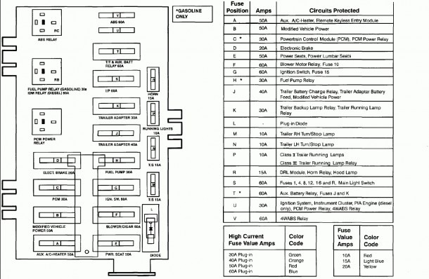 2014 Ford Fusion Fuse Box Diagram