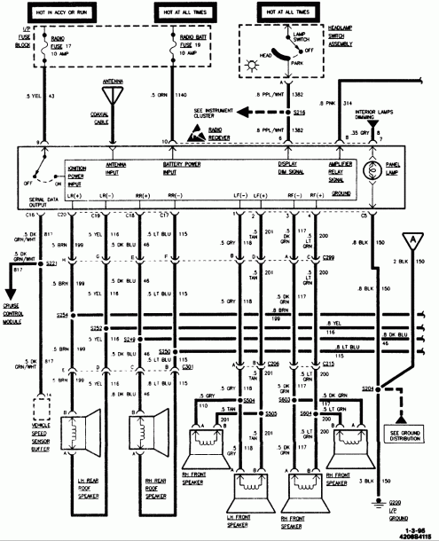 Chevy Silverado Stereo Wiring Diagram