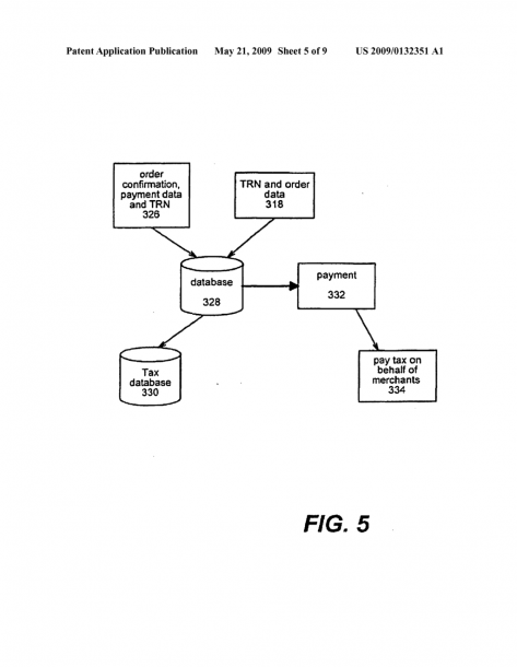 Payment Processing System Diagram