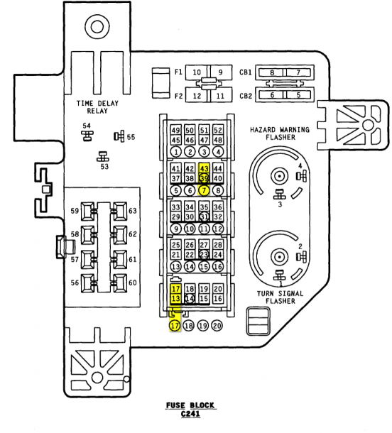 Dodge Fuse Box Diagram