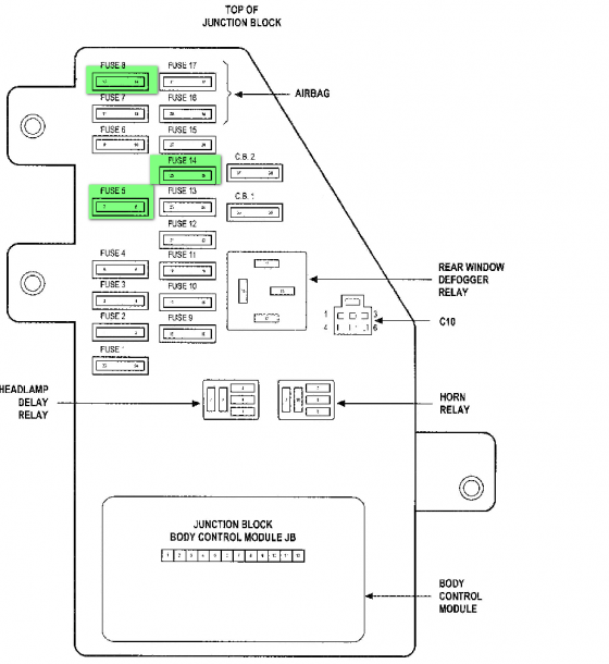 2004 Durango Fuse Diagram