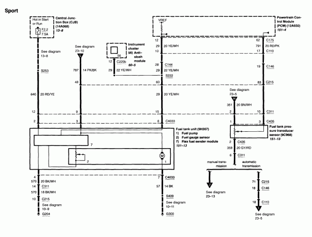 1999 Ford Ranger Fuel Pump Wiring Diagram