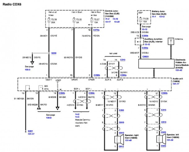 2002 Lincoln Ls Wiring Diagram