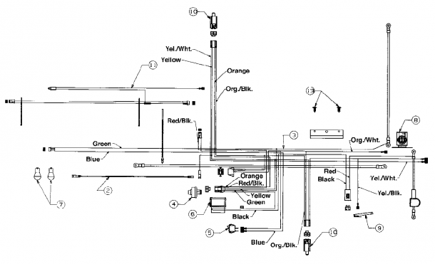 Diagram Of Yard