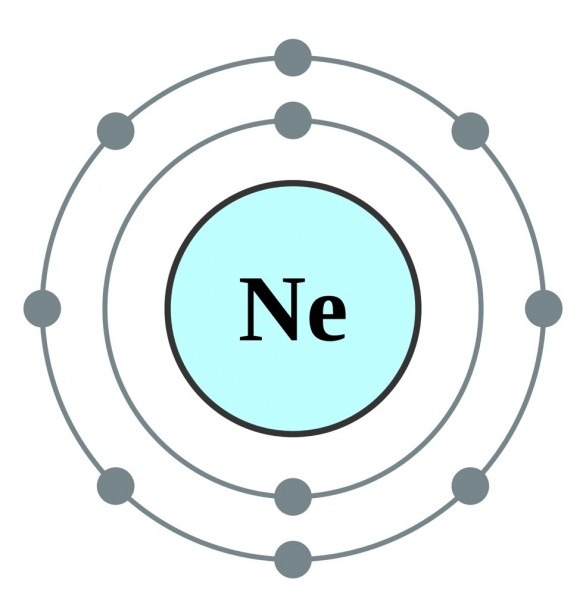 Lewis Dot Diagram For Neon