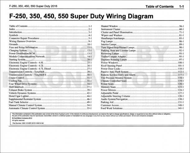 2004 F250 Fuse Diagram