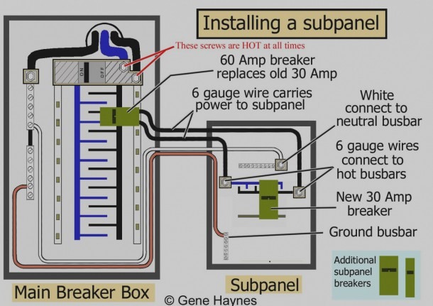 220 Electrical Panel Wiring Diagram