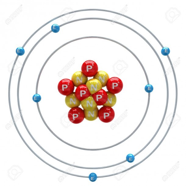 Nitrogen Atom Diagram