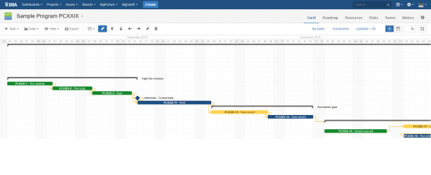Jira Gantt Diagram