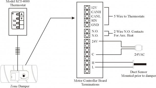 Smoke Detector Wiring Uk
