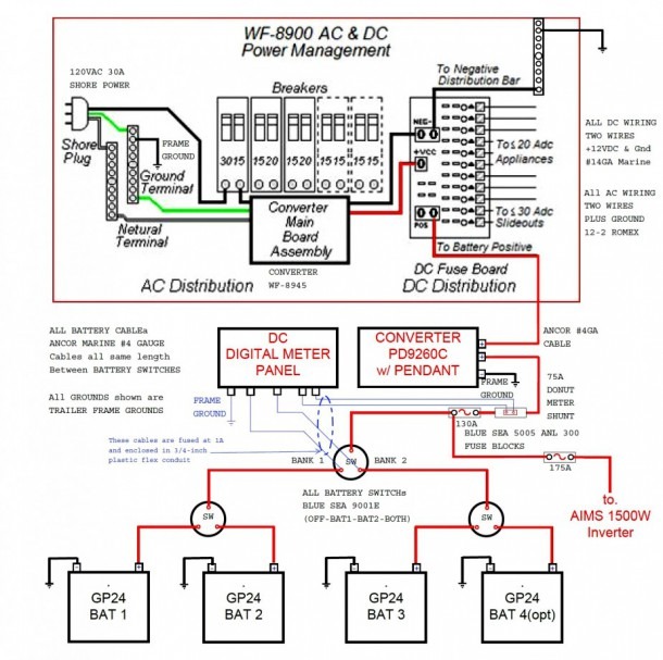 Generator Disconnect Wiring Diagrams