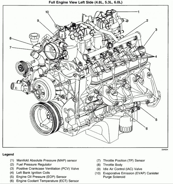 Chevy 350 Engine Diagram