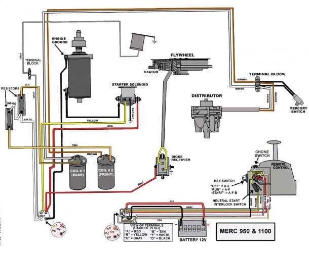 Mercury Outboard Wiring Diagrams