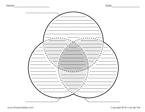 3 Circle Venn Diagram Template