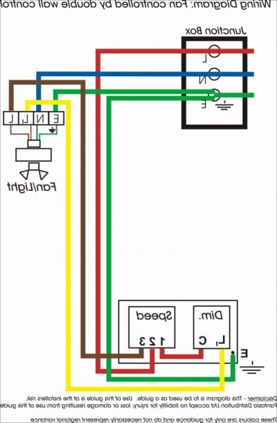 3 Speed Ceiling Fan Motor Wiring Diagram