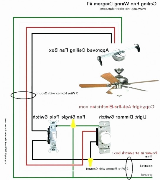 Electric Fan Wiring Diagram On Ceiling Fan 3 Sd Motor Wiring