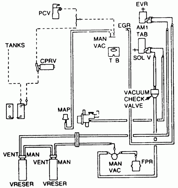 Ford 4 6 Dohc Engine Diagram