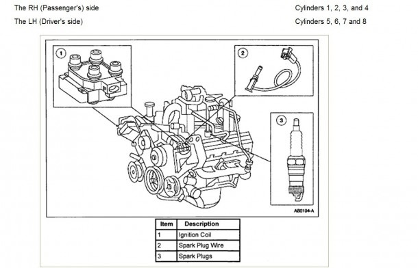 4 6 Spark Plug Wire Diagram