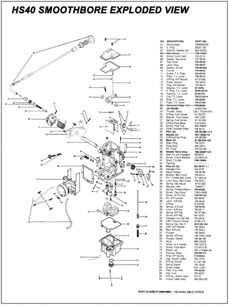 Harley Mikuni Carb Diagram