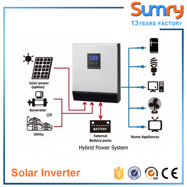48v 220v Dc To Ac Transformerless Inverter 5kva Inverter Circuit | Best