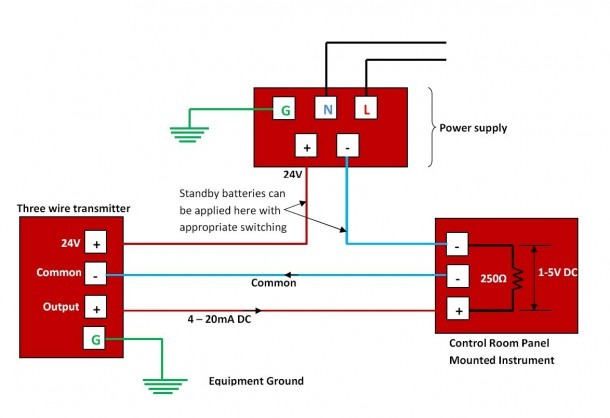 4 20ma Pressure Transducer Wiring Diagram
