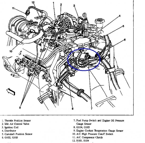 Chevy Vortec Engine Diagram