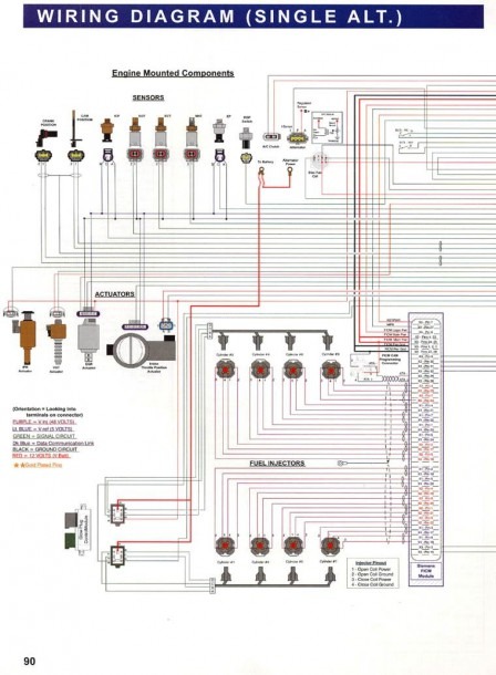 03 6 0 Powerstroke Engine Diagram