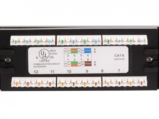 Cat 6 Connectors Diagram