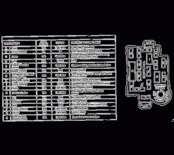 Mazda B4000 Fuse Box Diagram