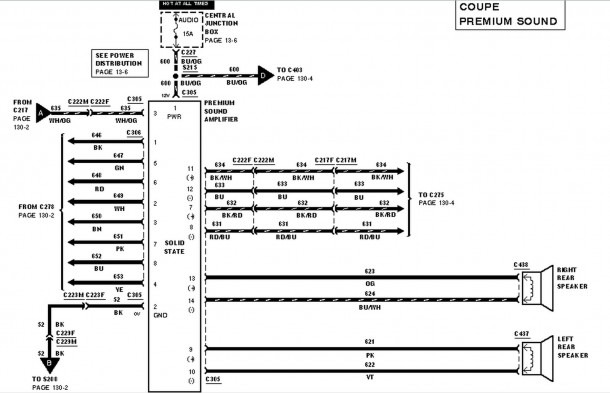 97 Windstar Fuse Box