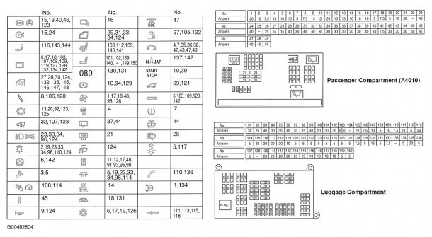740il Fuse Box