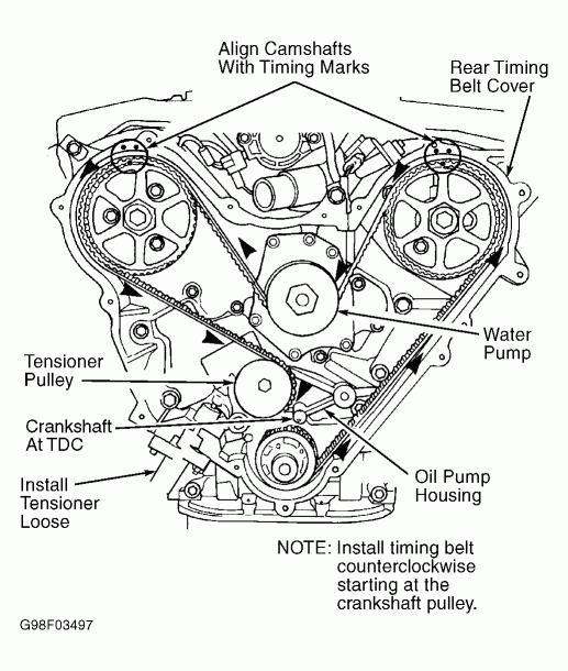 2000 Chrysler Concorde Engine Diagram
