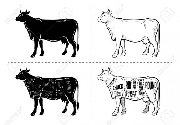 Beef Meat Part Sets For Poster Butcher Diagram On Silhouette