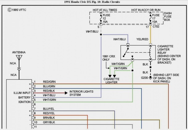 Radio Diagram Integra