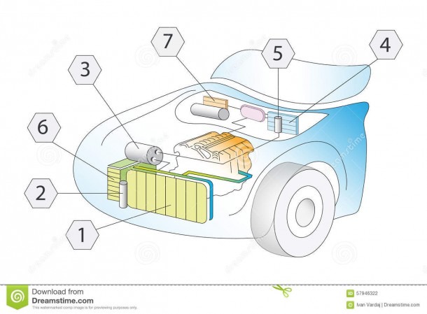 Ac, Auto Air Conditioner System Schematic Stock Vector
