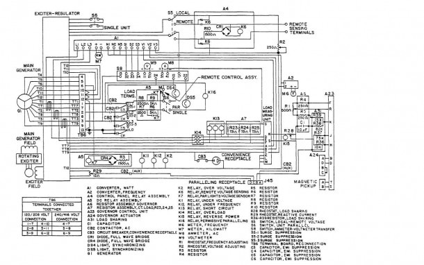 Ac Generator Schematic Diagram