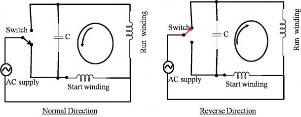Baldor 3 Phase Motor Wiring Diagram