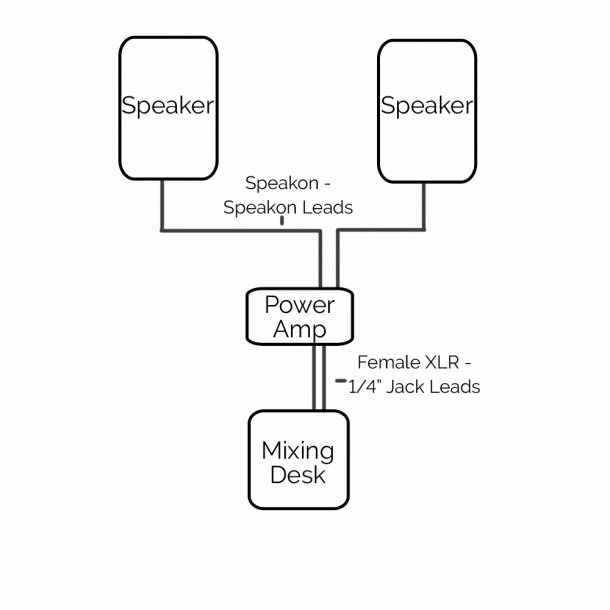 Adastra Amplifier Circuit Diagram Lovely Blog