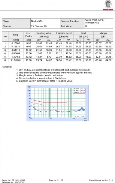Adt Wiring Diagram