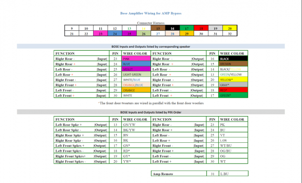 2003 Nissan Stereo Wiring Harness Diagram