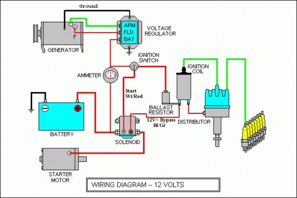 Car Ac Wiring Diagram