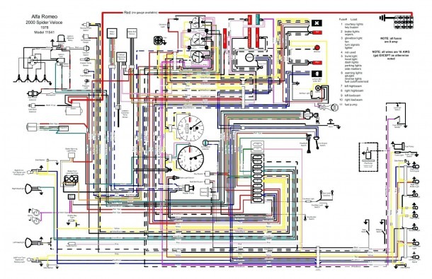 Wiring Diagram Of Auto
