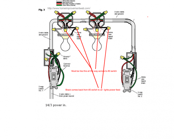 Awesome 2 Wire Light Switch Diagram 47 About Remodel Onan Rv And