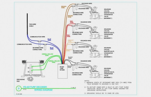 1972 Mg Midget Wiring Diagram