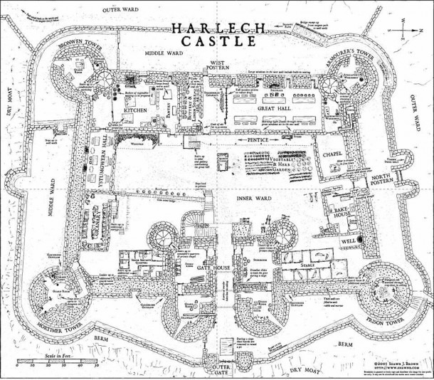 Medieval Castle Diagram